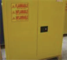 Flammable Liquids Safety Cabinets (NFPA / OSHA / FM) – Detection Technology