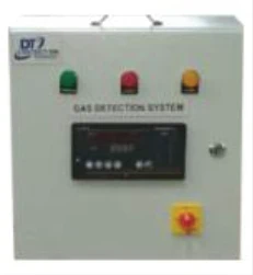 ScanGas Digital Multi-Channel Display Controller – Detection Technology